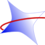 Logo of OPeNDAP Documentation