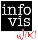 Logo of InfoVis:Wiki