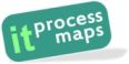 Logo of IT Process Maps