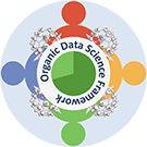 Logo of Organic Data Science Framework
