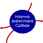 Logo of Serbian Scientific Diaspora Wiki