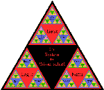 Logo of HegelWiki