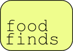 Logo of Food Finds