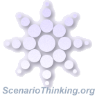 Logo of ScenarioThinking