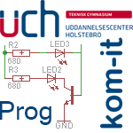 Logo of Kommunikation-IT Holstebro HTX