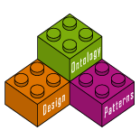 Logo of Ontology Design Patterns