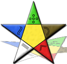Logo of Minovar