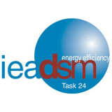 Logo of International Energy Agency DSM - Task 24 Wiki