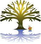 Logo of Positive sharing to practice ecologically and bring a sustainable society