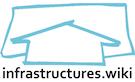 Logo of Infrastructures.wiki