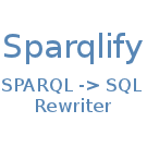Logo of Sparqlify Wiki