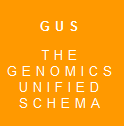 Logo of GUS Wiki