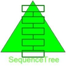 Logo of Sequence Tree