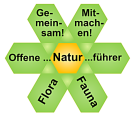 Logo of Offene Naturführer
