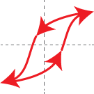 Logo of Hysteresis