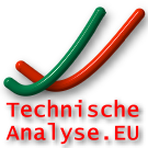 Logo of Fachlexikon Technische-Analyse.eu