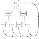 Logo of Research Methods in Psychology