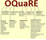 Logo of Oquarewiki