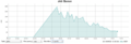 Thumbnail for version as of 12:40, 22 June 2013