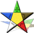 Thumbnail for version as of 16:22, 2 October 2014
