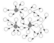 Logo of 911datasets