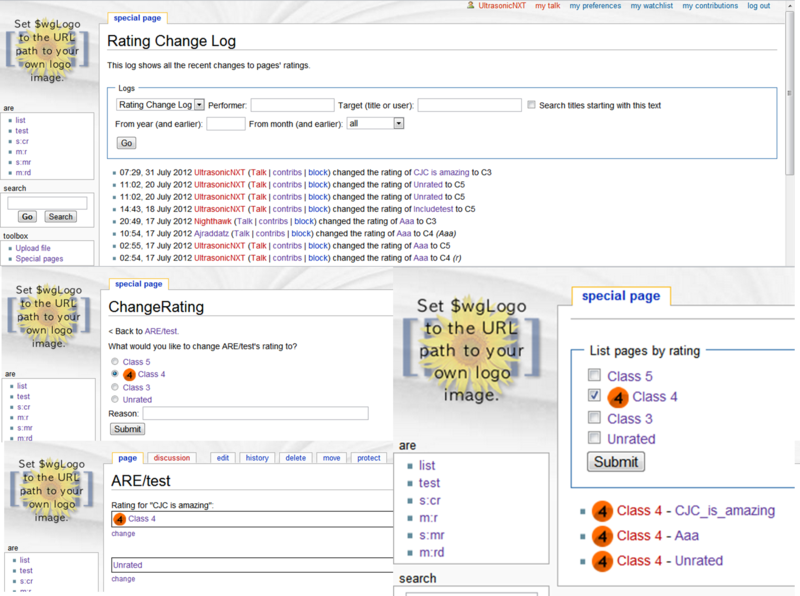 File:ArticleRatings.png