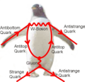 Thumbnail for version as of 03:38, 29 January 2014