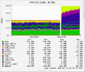 Thumbnail for version as of 01:07, 11 April 2013