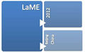 Thumbnail for version as of 13:39, 28 January 2014