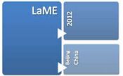 Logo of Lame