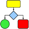 Thumbnail for version as of 20:38, 14 August 2013