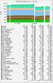 Thumbnail for version as of 16:04, 21 May 2013
