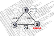 Logo of Numerical Transition Systems